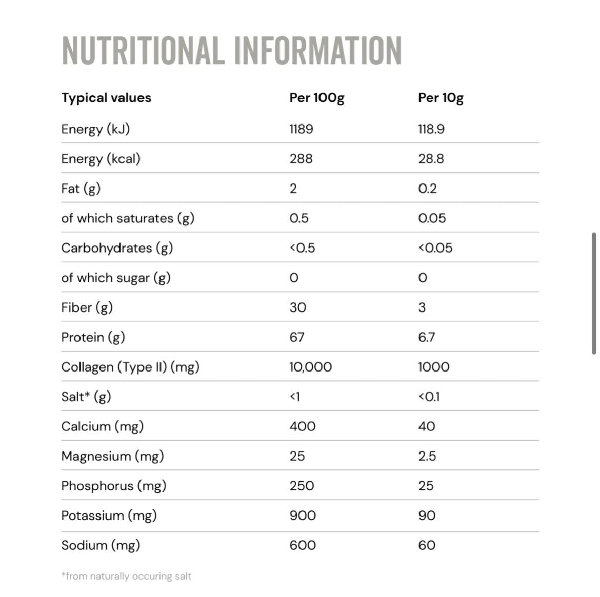CHEWTOPIA BEEF Broth Powder + PREBIOTICS