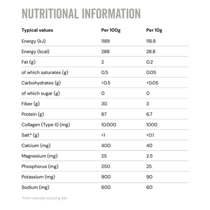 CHEWTOPIA CHICKEN Broth Powder + PREBIOTICS